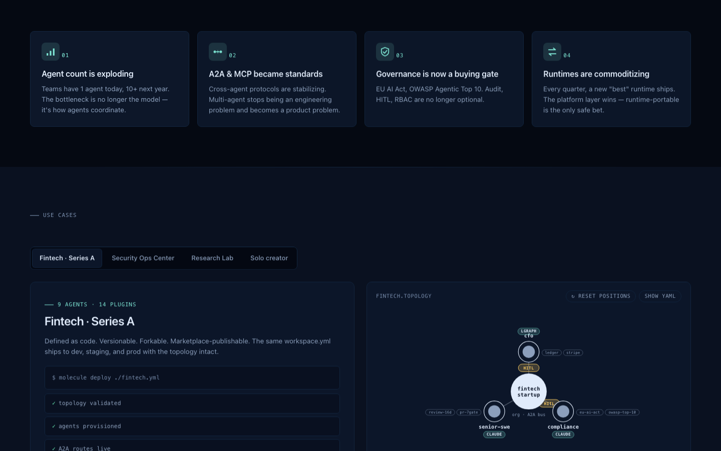 产品论点，以及以可版本化代码定义的实时 Fintech 拓扑。