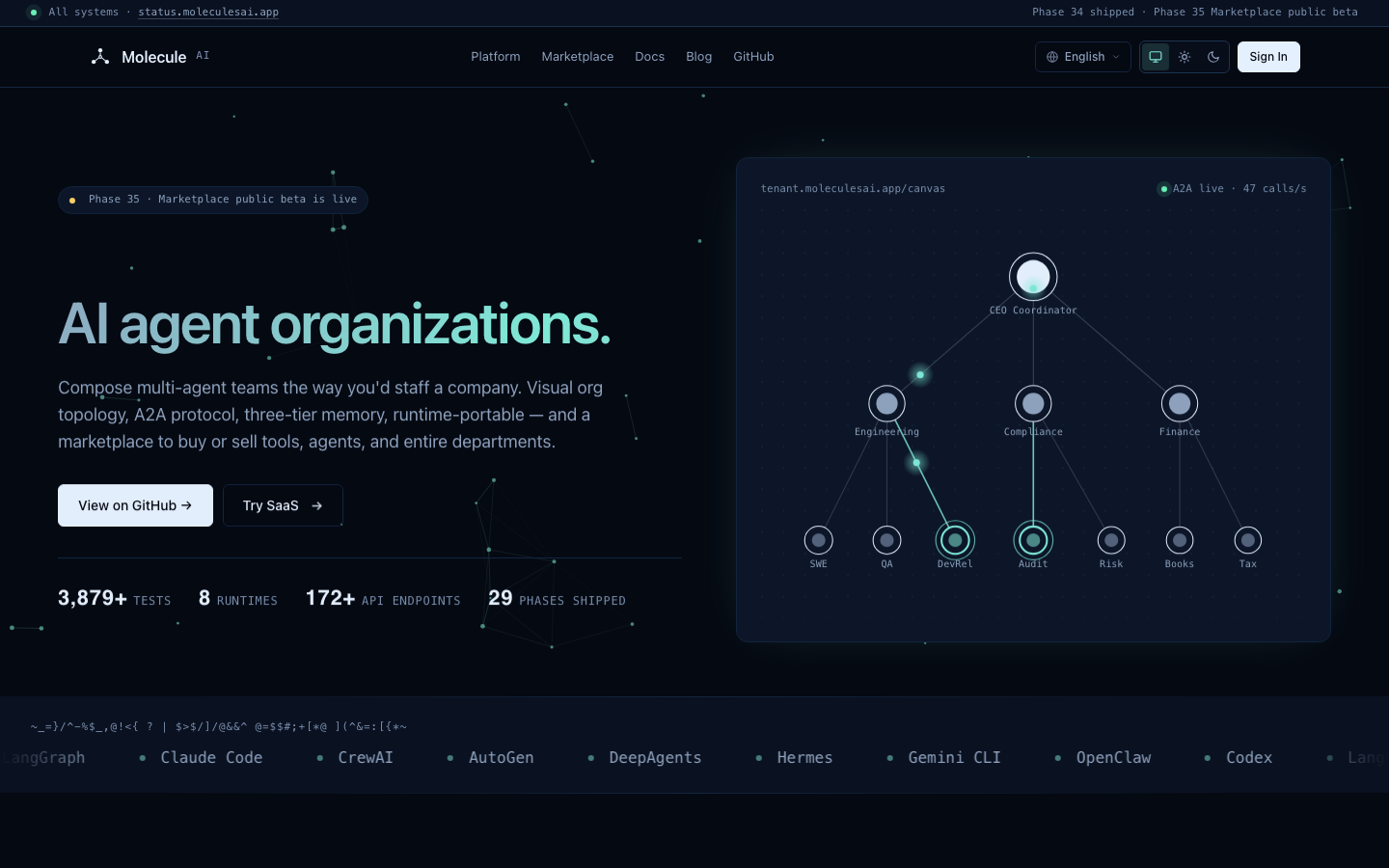 Canvas——编排 agent 组织架构，叠加实时 A2A 轨迹。